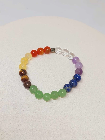 Çakra Taşları Bileklik 8mm (52360) - 3