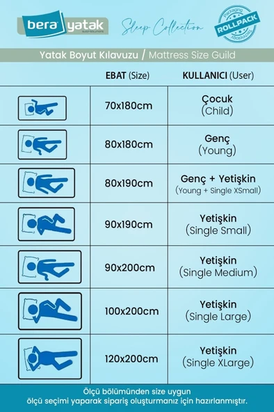 Deluxe Bej Katlanır Yatak Yer Yatağı Misafir Yatağı Kamp Yatağı (ÖLÇÜ SEÇENEKLİ) - 3