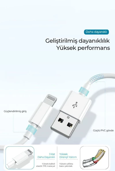 1 METRE Iphone Şarj Kablosu Usb To Lightning 6 6s 7 8 X Xs Xr 11 12 13 14 Pro Max Plus Beyaz - 2