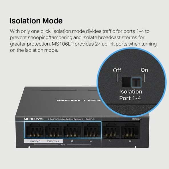 TP-LINK 6port MS106LP 10/100 YÖNETİLEMEZ 30W 4-PORT POE SWITCH - 6