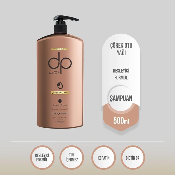 DP DAİLY PERFECTİON,1 Adet Çörek Otu Yağı Şampuan(500 Ml) 1 Adet Saç Kremi Hindistan Cevizi(500 Ml) Set - 2
