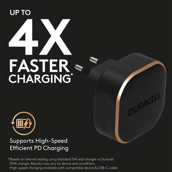 Duracell 20W PD Şarj Başlığı 1xUSB-C - Siyah - 3