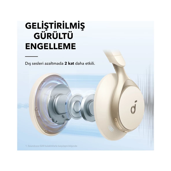 Anker Soundcore Space One Kulak Üstü Bluetooth Kulaklık Beyaz - Resim 4