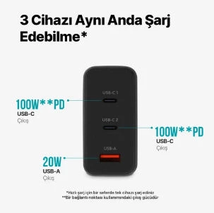 Ttec 2SCG04B Smartcharger Trio Gan 120W PD 2 Usb-C + Usb-A Hızlı Şarj Aleti Beyaz - Resim 2