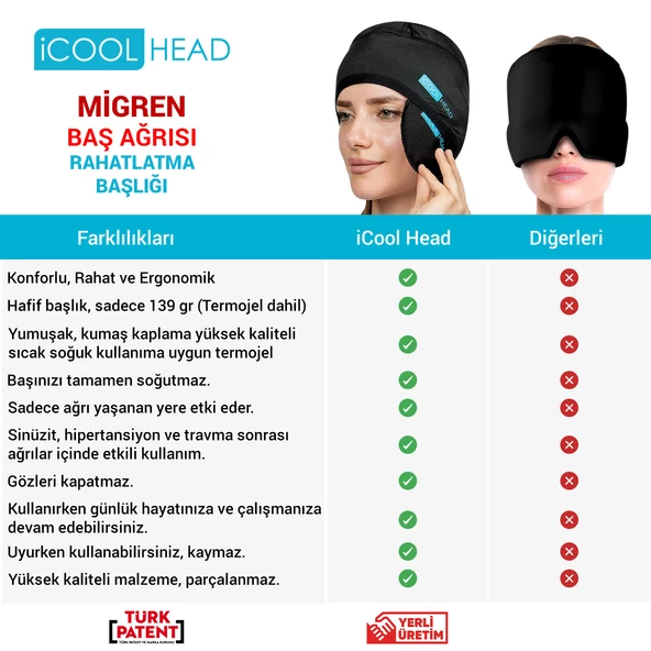 iCool Head Migren ve Baş Ağrısı Giderici Başlık, Sıcak ve Soğuk Kompres Şapka, Termojel Buz Paketi Bandaj, Migren Başlığı - 4