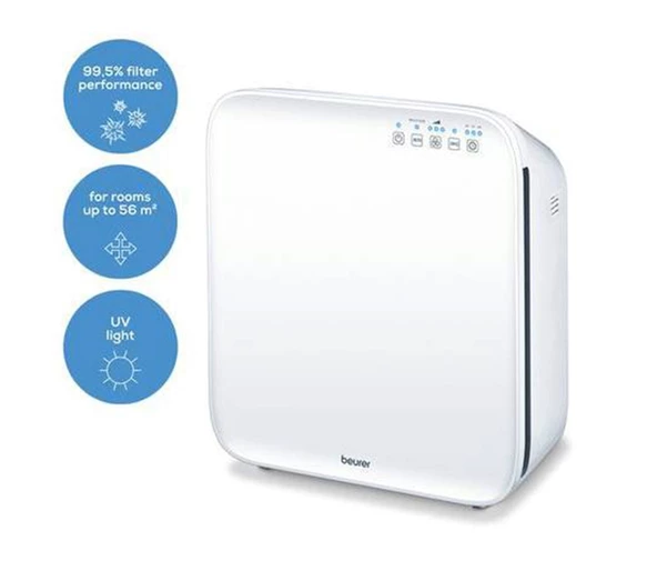 Beurer Lr 310 Beyaz Hepa Filtre Aktif Karbon Hava Temizleyici - 2