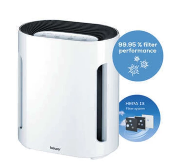 Beurer Lr 210 Hava Temizleme Cihazı - 4