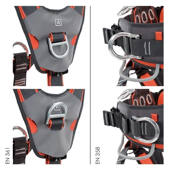 CT AXESS QR HARNESS - Resim 3