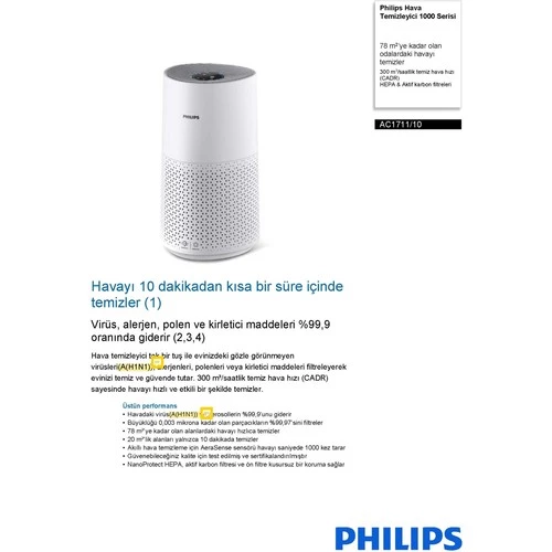 Philips 1000 AC1711/10 Air Purifier Hava Temizleme Cihazı - 8