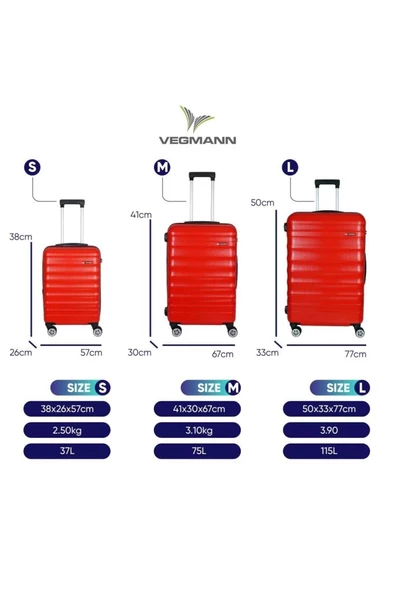 Delphin Kırmızı 3 Lü Valiz Seti - 2