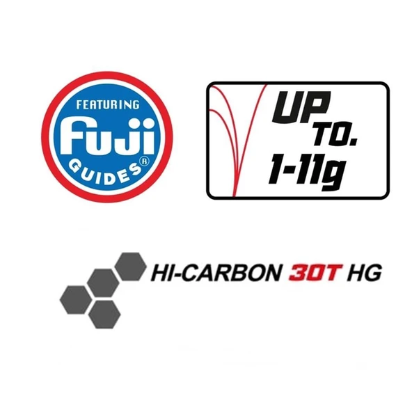 Fujin Ajime 183cm 05-5gr LRF Kamışı FAJ-602UL - Resim 7