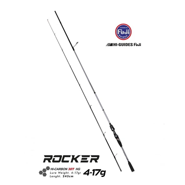 Fujin Rocker 243cm 4-17gr Light Spin Kamışı - 2