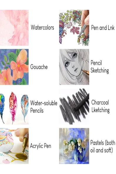 Tigertint Artist Canvas Pad Tuval Defter A3 10 Yaprak Fanart Academy Yağlı Boya Seti 12x12ml Set - Resim 5