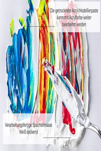 Rölyef Pasta  3,5 KG  Büyük Kova Beyaz Stencıl Spatul Doku Tarağı Set - Resim 5