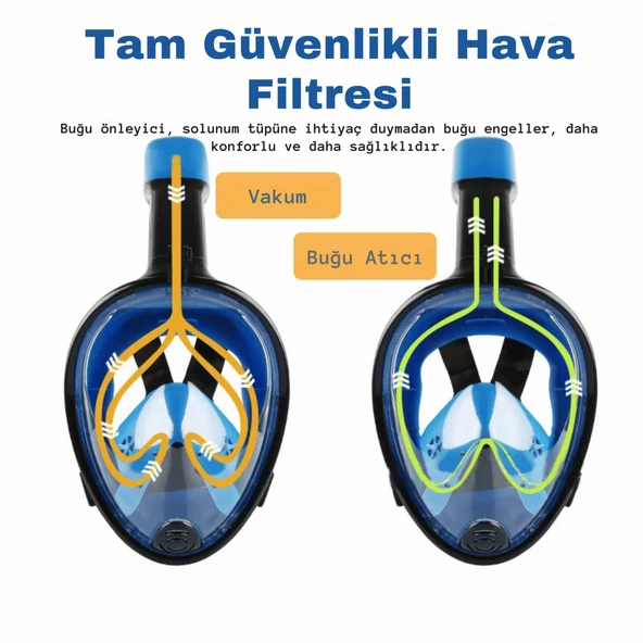 TechTic Çift Tüp Silikon Şnorkel Tam Yüz Dalış Maskesi Fullface Buğu Önceliyici Anti Sızıntı Gopro - 8