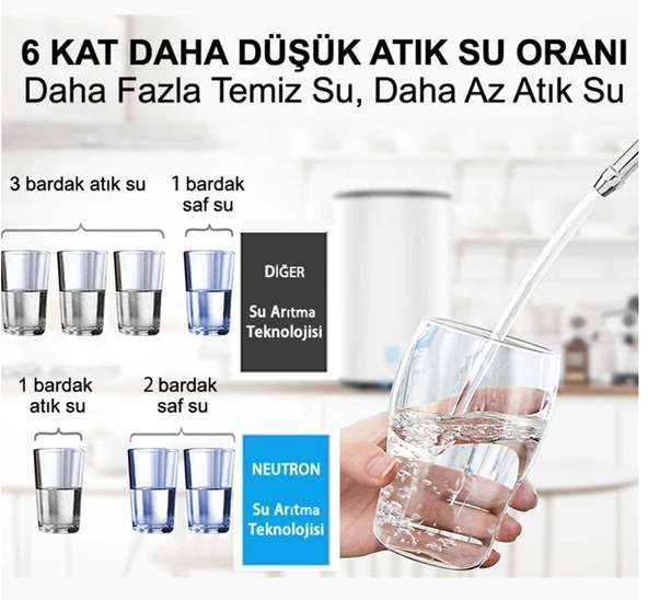 Neutron NTL-SU60WB Akıllı Su Arıtma Cihazı - Resim 4