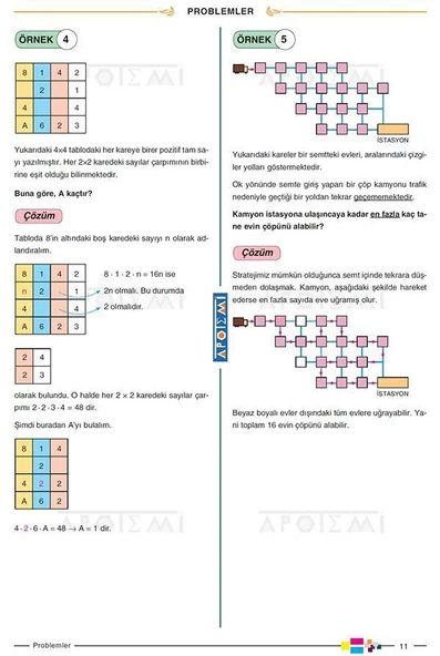 Apotemi Problemler - 3