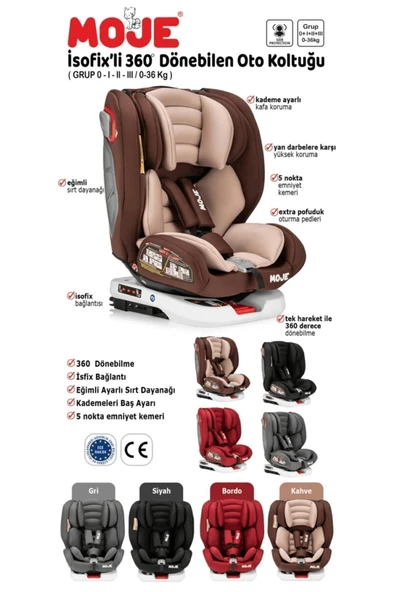 Cape Town 0-36 Kg 360° Dönebilen Isofix'li Oto Koltuğu - Bordo. - Resim 5