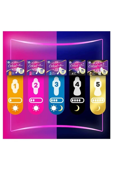 Orkid Platinum Gece & Gündüz (boy 3) 24 Adet Hijyenik Ped - Resim 3