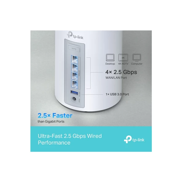 TP-Link Deco BE65 9300 Mbps 3'lü Router - 7