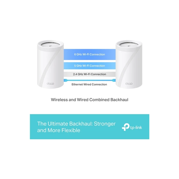 TP-Link Deco BE65 9300 Mbps 3'lü Router - 6