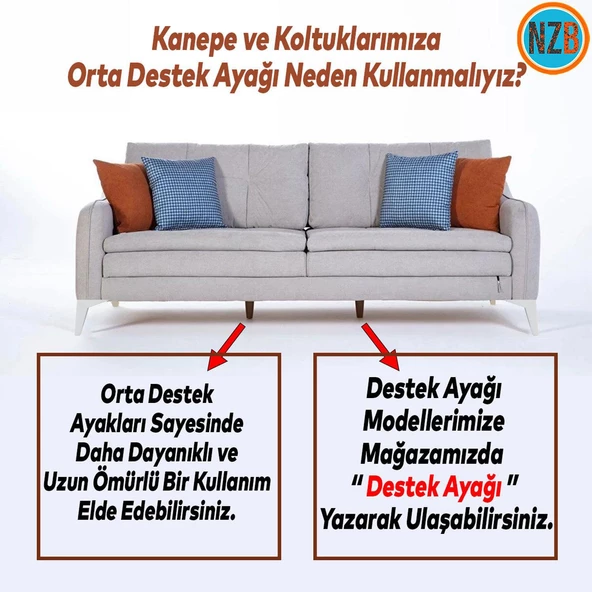 Mobilya Kanepe Sehpa TV Ünitesi Koltuk Ayağı 15 cm Beyaz Baza Ayak - Resim 2