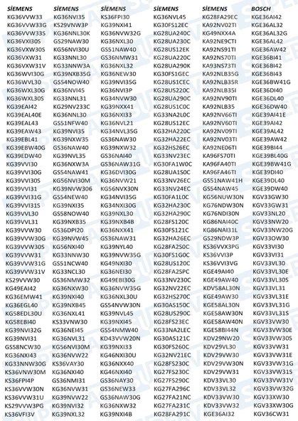 Buzdolabı LED Diyot, Siemens ile uyumlu - Resim 5