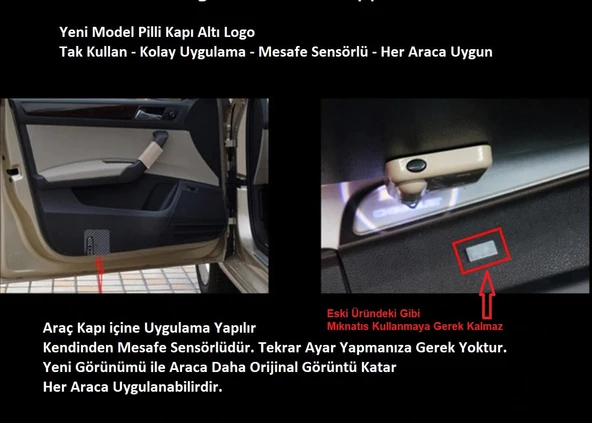 Hello Kity Logolu Mesafe Sensörlü  Fotoselli Pilli Yapıştırmalı Kapı Altı Led Logo - 5