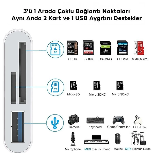 Coofbe Type-c-İphone OTG Dönüştürücü İphone Kart Okuyucu SD-TF Kart Çevirici USB Kamera Okuyucu Adaptör - 2