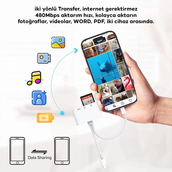 Coofbe Type-c-İphone OTG Dönüştürücü İphone Kart Okuyucu SD-TF Kart Çevirici USB Kamera Okuyucu Adaptör - 4
