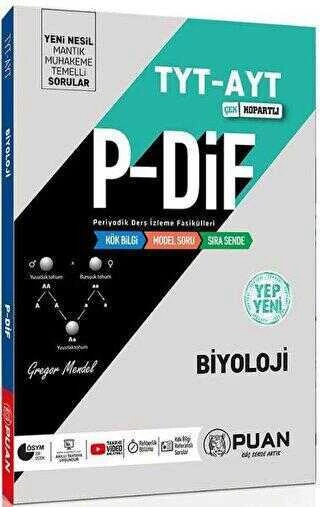 TYT AYT Biyoloji PDİF Konu Anlatım Fasikülleri Puan Yayınları