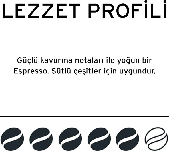 Tchibo Cafissimo Espresso Intense Aroma Kapsül Kahve 80'li - Resim 5