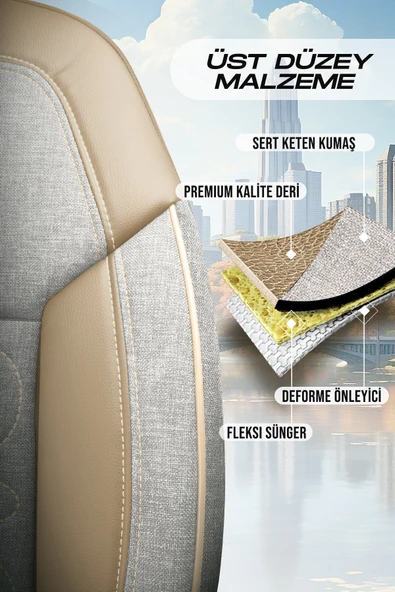 Panda Kılıf Panda Atlanta Serisi Keten Kumaş Oto Koltuk Kılıfı Tam Set - Resim 7