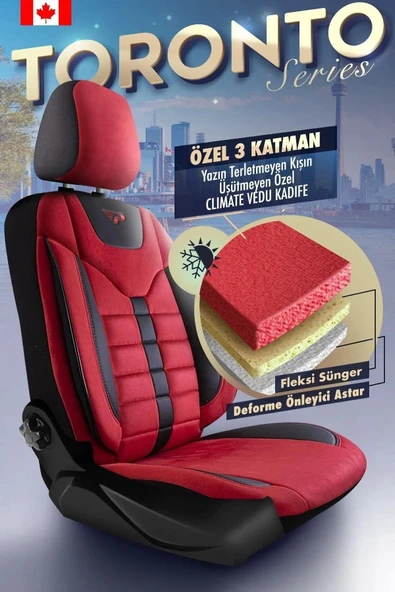Panda Kılıf Panda Toronto Serisi Süet Kumaş Oto Koltuk Kılıfı - Tam Set - 8