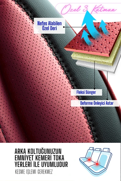 Panda Kılıf Panda Miami Serisi Deri Oto Koltuk Kılıfı - Tam Set - Resim 7