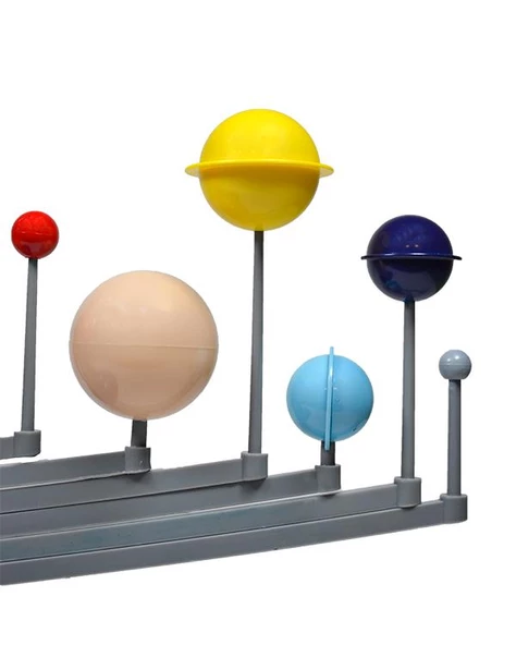 Temel Hareketli Gezegenler Güneş Sistemi Modeli - 3