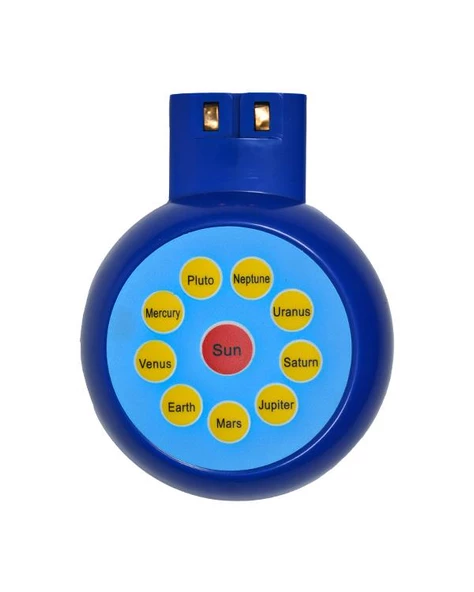 Temel Hareketli Gezegenler Güneş Sistemi Modeli - 4