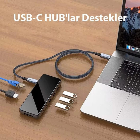 Profesyonel 240W Type-C Şarj Kablosu 40Gbps Veri Aktarım 8K HDMI Notebook Laptop Macbook Şarj USB4.0 - 5