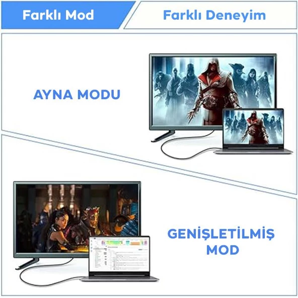Polham 90 Derece HDMİ to 8K 60Hz HDMİ Çevirici Adaptör, 1K,2K,4K HDMİ Girişi 8K HDMİ Dönüştürücü Başlık - 3