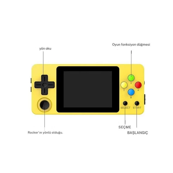 Cosmostech LDK Game Taşınabilir Retro El Atarisi Oyun Konsolu 2.6 inç ekran Ekran -10.000+ Oyunlu Sarı - 4