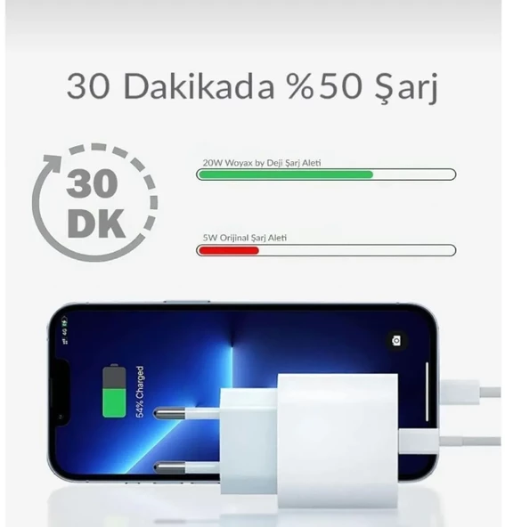 iPhone 11,12,13,14 Pro / Pro Max modellerine uyumlu 25W Adaptör + Type-c to Lightning Şarj Set - 3