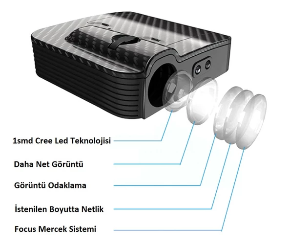 Chery Araçlar İçin Mesafe Sensörlü  Fotoselli Pilli Yapıştırmalı Kapı Altı Led Logo - 3