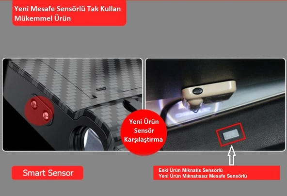 Chery Araçlar İçin Mesafe Sensörlü  Fotoselli Pilli Yapıştırmalı Kapı Altı Led Logo - 5