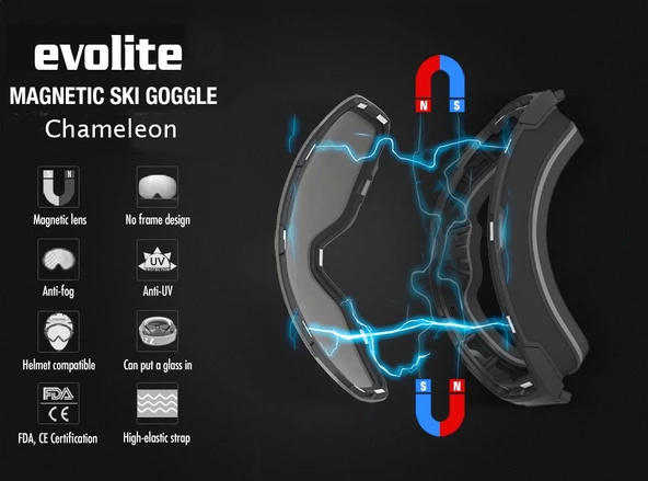Evolite Chameleon Magnetic SP251-W Kayak Gözlüğü - 5