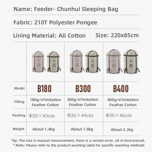 Naturehike Feeder B300 Cotton Uyku Tulumu -13°C - 9