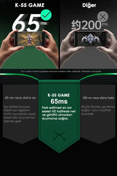 Özel RGB Işıklı K55 Tws Pro Extra Bass Mikrofonlu 3D Stereo Ses Bluetooth Kablosuz Oyuncu Kulaklık - 7