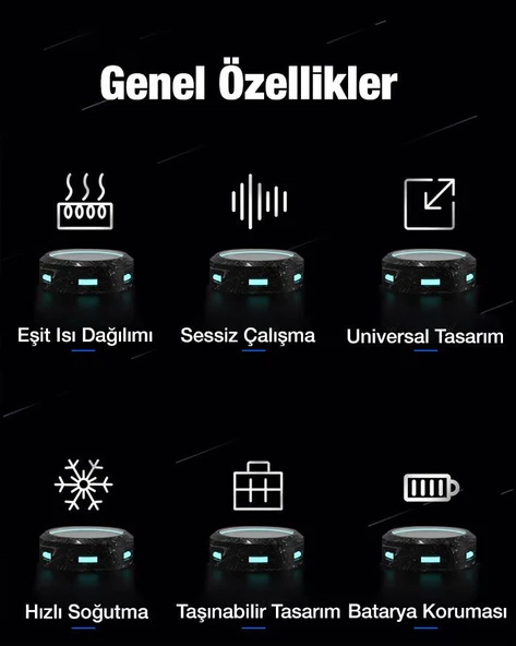 Memo FL-A2 Hava Soğutmalı Cep Telefon Soğutma Fanı Radyatör Soğutucu - Resim 8