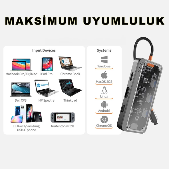Type-C Audio Pd HDMI Vga Rj-45 Ethernet SD TF 3X Usb 3.0 Hub Çevirici SW10V - Resim 6