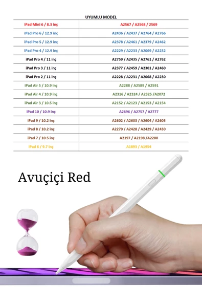 iPad 10. Nesil Uyumlu Pencil USB-C Avuç İçi Red Eğim Özellikli Bluetooth Bağlantılı Stylus Kalem - 6