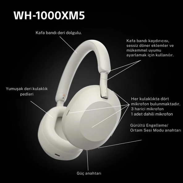 Sony WH-1000XM5 Kulak Üstü Bluetooth Kulaklık Beyaz - 5